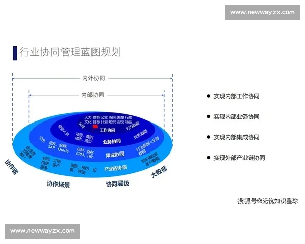 以合同到期为核心推动续约管理与风险防控协同优化方案实施路径研究