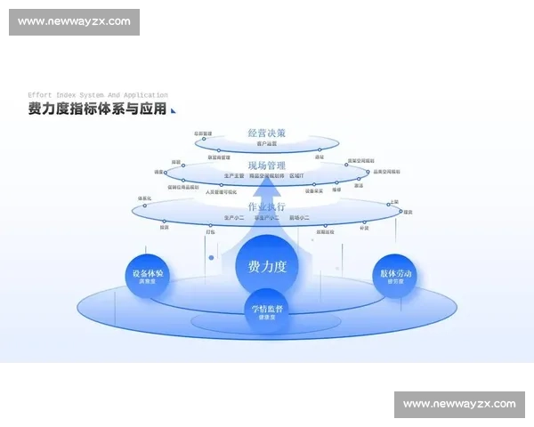 聚焦利润提升驱动企业高质量增长与效率变革新路径战略实践与落地方案