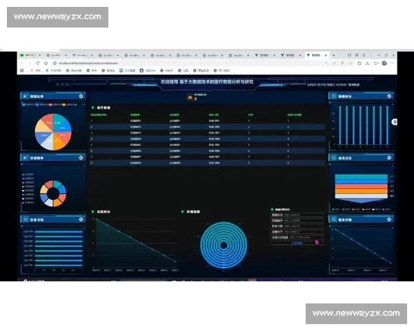 基于大数据分析的技术统计方法与应用研究探索 基于大数据分析的技术统计方法与应用研究探索