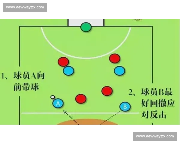 封盖对手强力防守策略分析:如何通过精准封盖扭转比赛局势